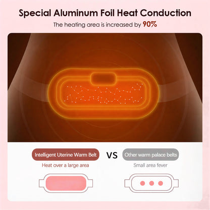 Menstrual Heating Pad